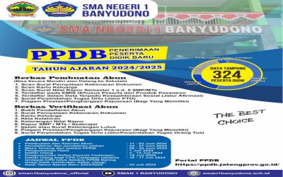 PENGUMUMAN PPDB SMAN 1 BANYUDONO TP 20244/2025
